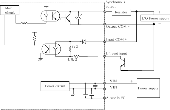 Output circuit of HOKUYO Laserscanner UST-10LX (Smart Mini)